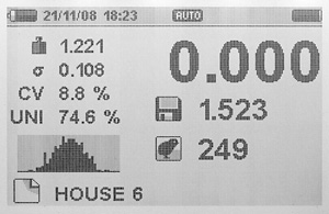 Advanced display mode shows all statistics during weighing