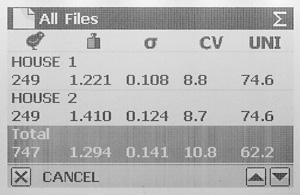 Comparison of statistics from individual files